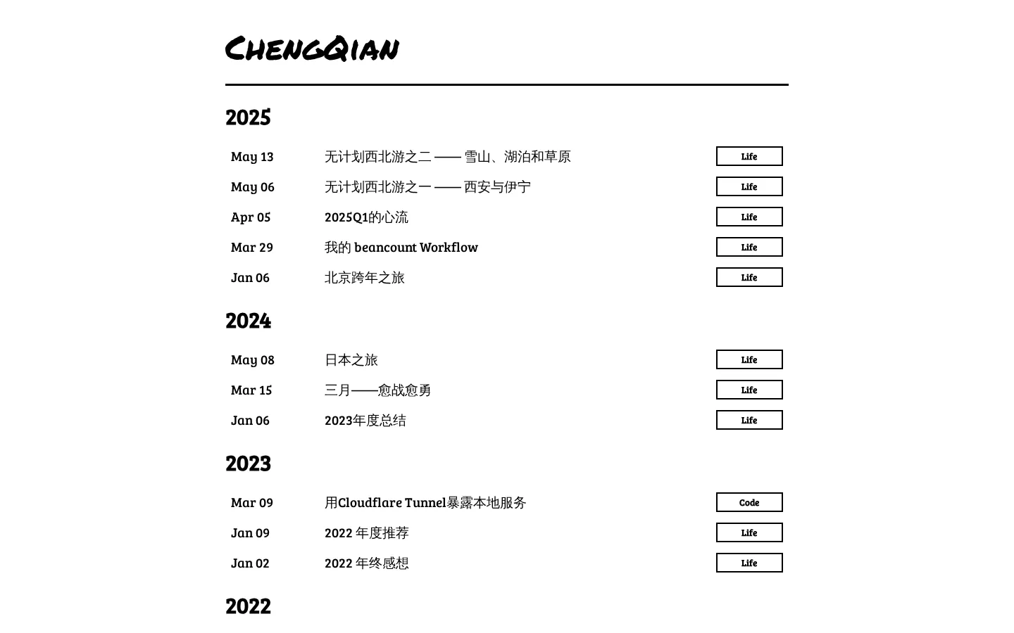 成乾的博客 的首页截图