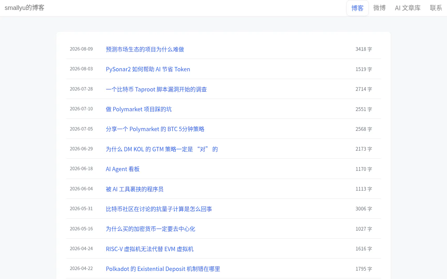 smallyu的博客 的首页截图