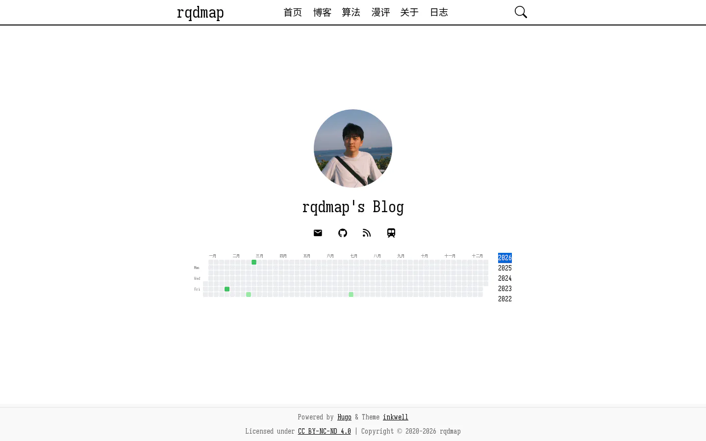 rqdmap | blog 的首页截图