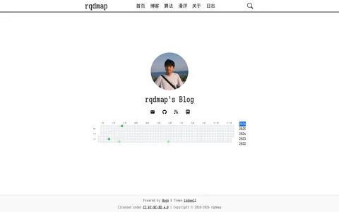 rqdmap | blog 的首页截图