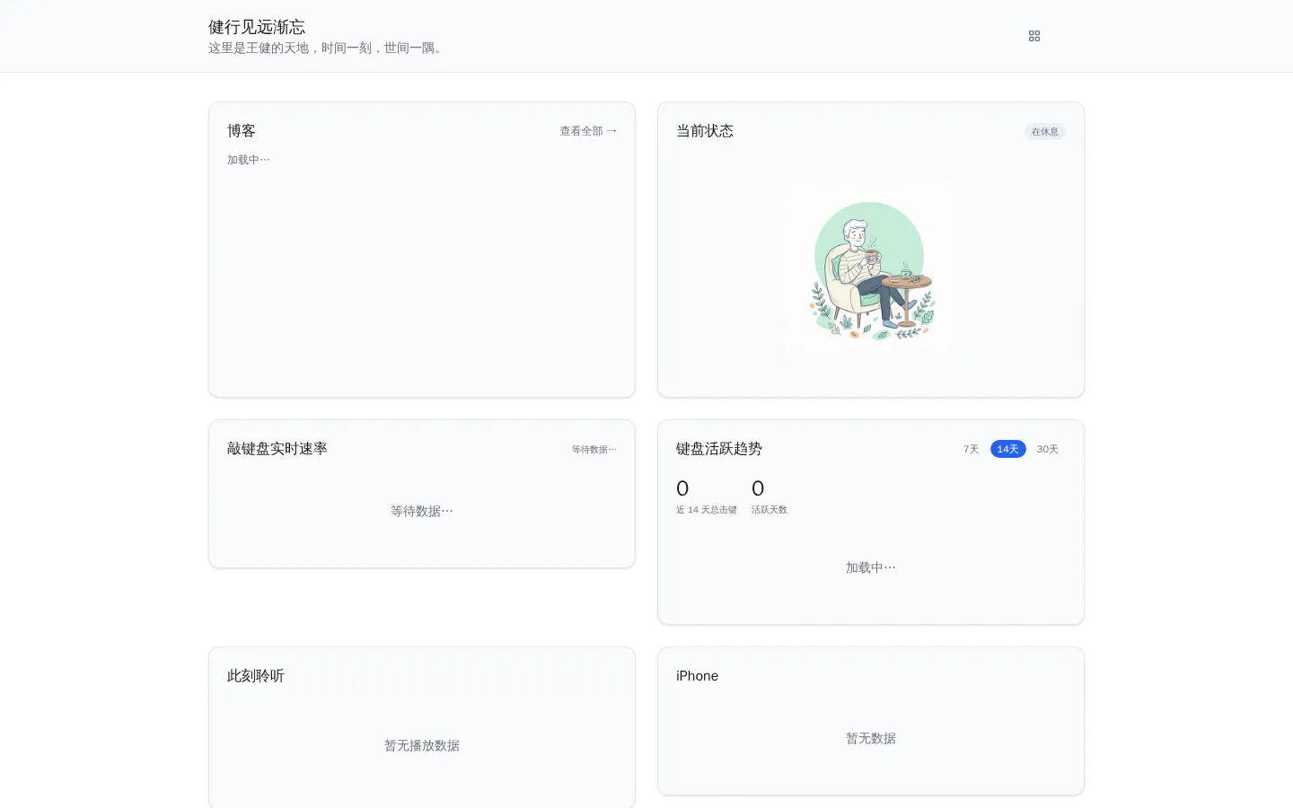 健行渐远渐忘 的首页截图
