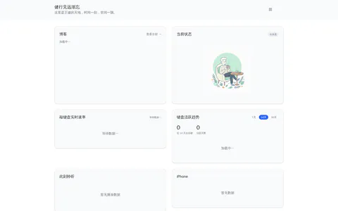 健行渐远渐忘 的首页截图