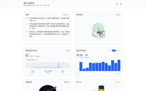 健行渐远渐忘 的首页截图