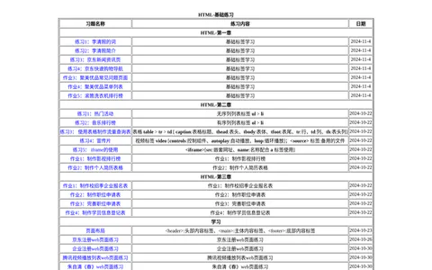 Naokuo 的首页截图