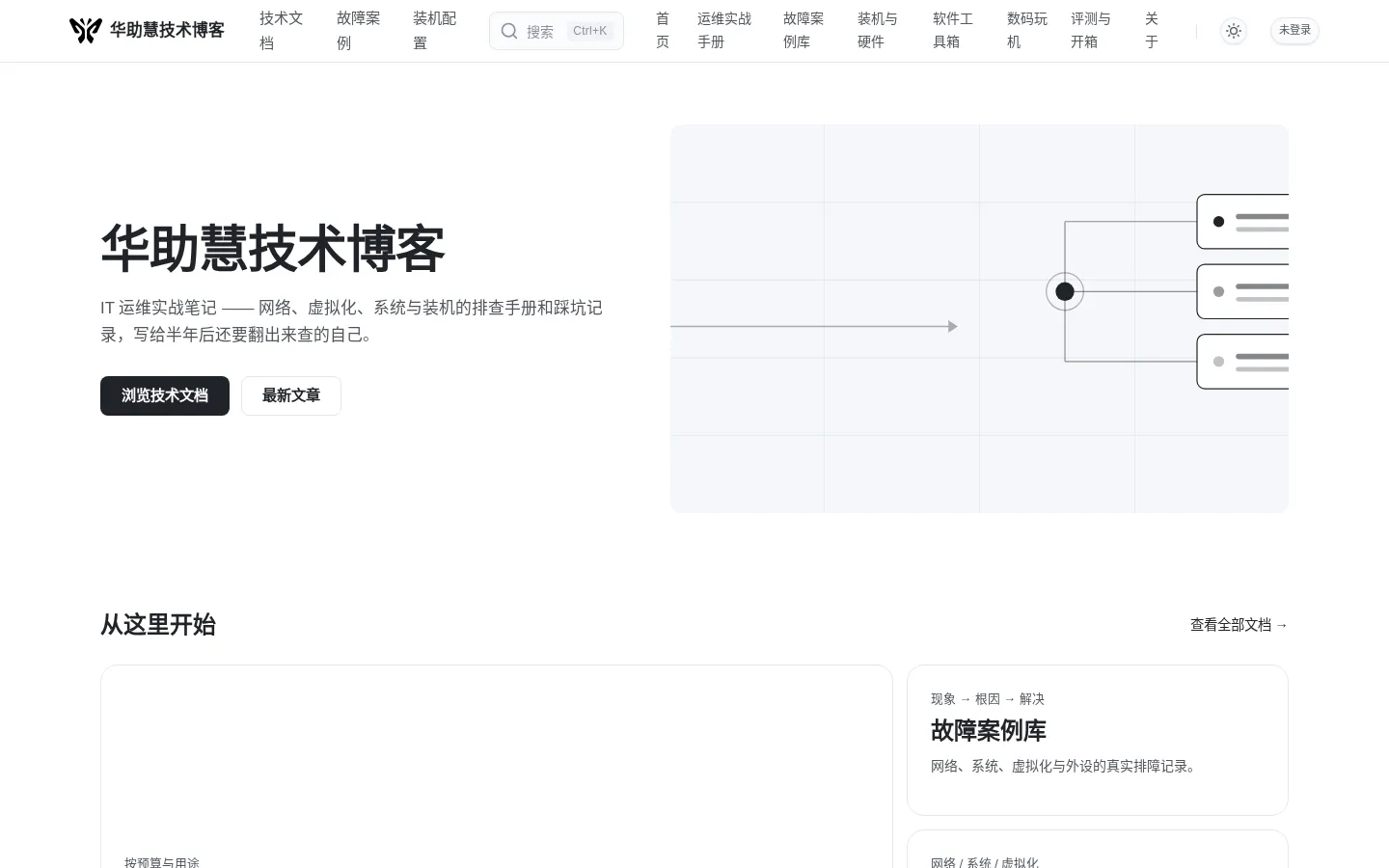 华助慧 的首页截图