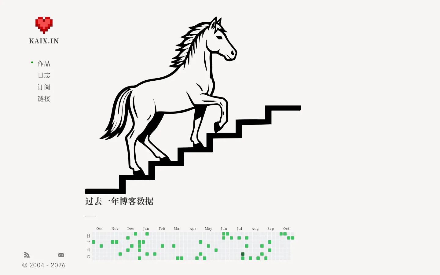 KAIX.IN 的首页截图